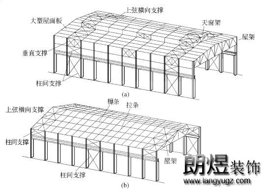 成都廠房裝修頂面材料示意圖